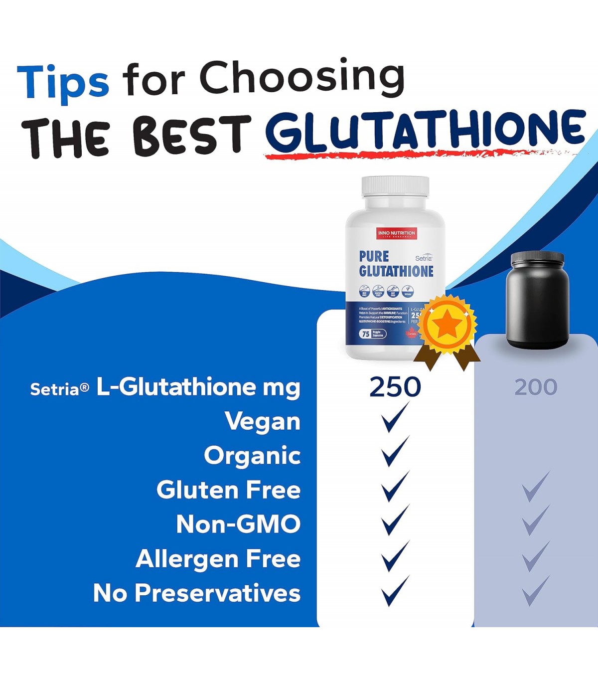 glutathione supplements for fatty liver Glutathione Supplements: The Secret to Detox, Immunity & Anti-Aging |  BrainMD main image 1